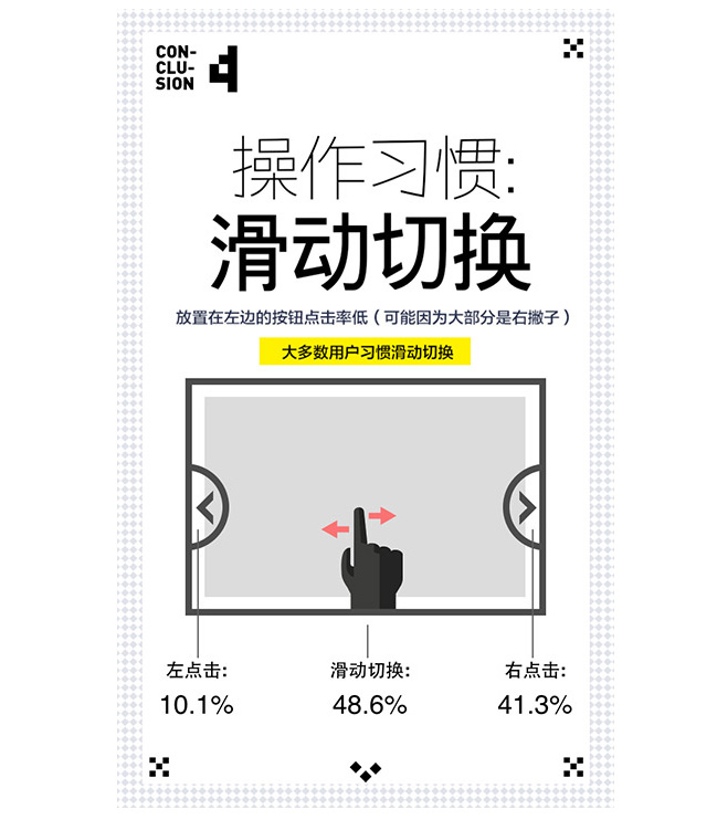 chinese-mobile-user-behavior-4