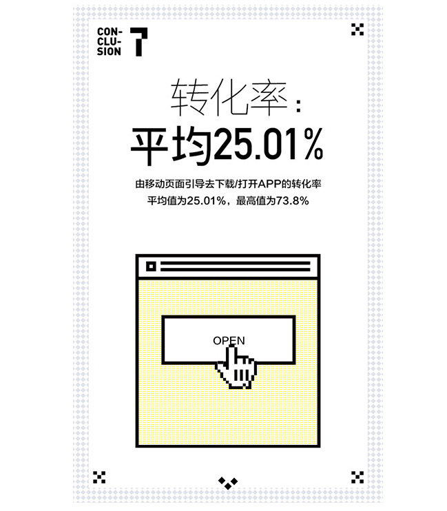 chinese-mobile-user-behavior-7